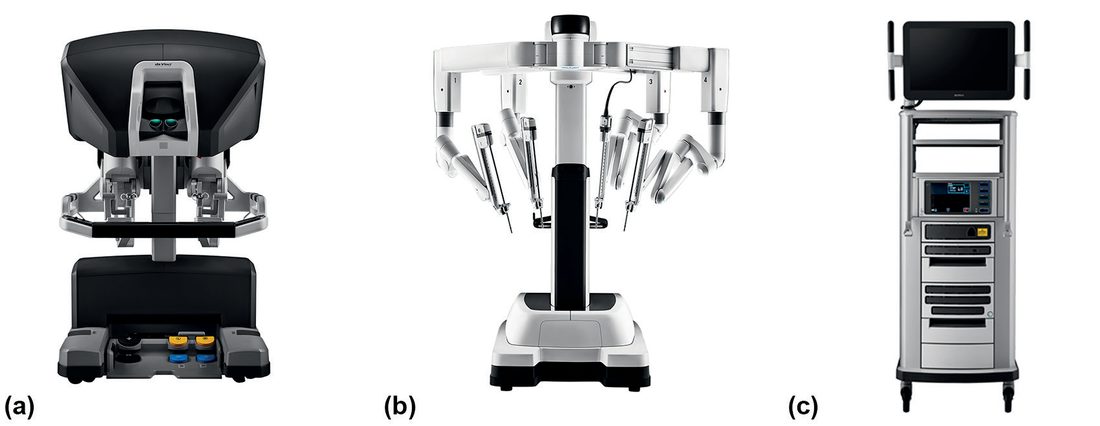 The da Vinci Xi system: (a) surgeon console; (b) da Vinci Xi robot; (c) vision cart