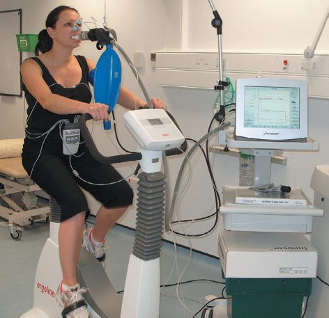 Cardiopulmonary exercise testing (CPET)
