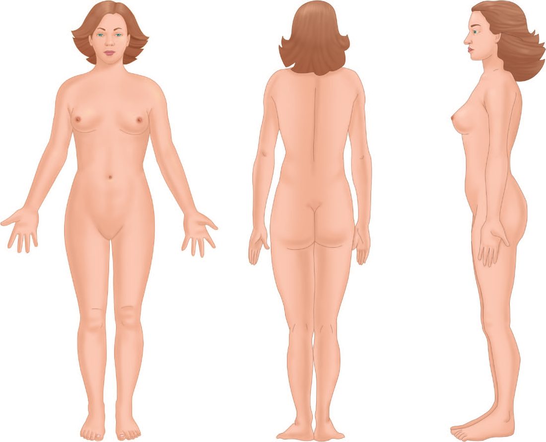 The rule of nines, a rapid bedside estimate of burn size in the adult